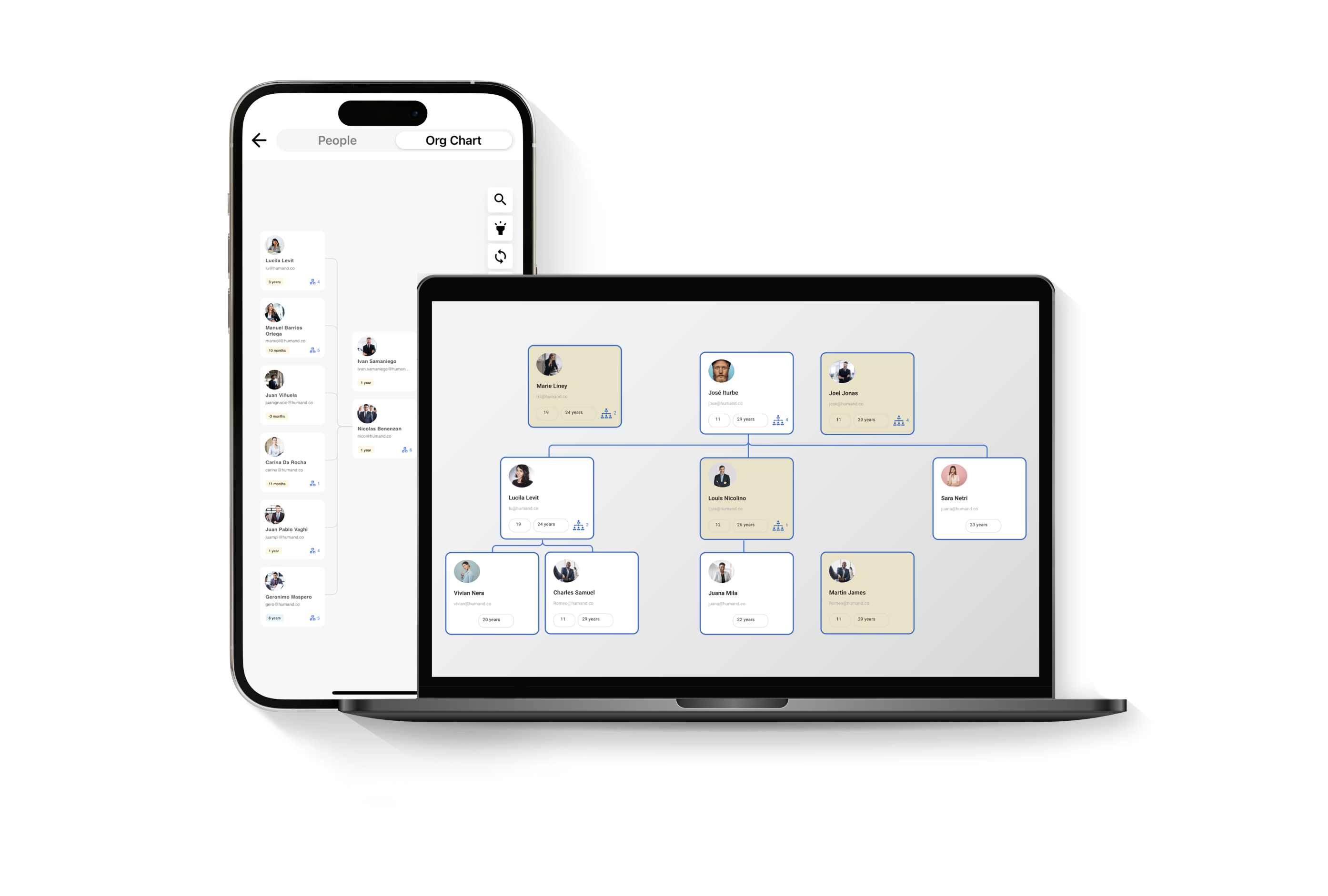 Org Chart - Internal communication software